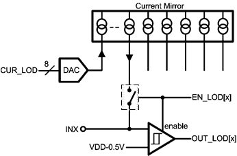 simplifieddcdetectbd_nas602.gif