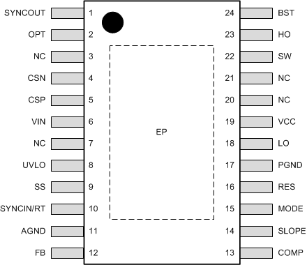 LM5122 LM5122Z-pinmap.gif