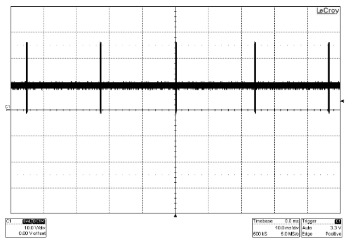 LM5122 appc4_snvs954.gif