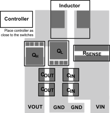 LM5122 lm5122_layout_snvs954.gif