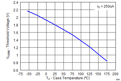 GUID-BDAE250E-3029-4924-B608-00F1FDA84DE0-low.png