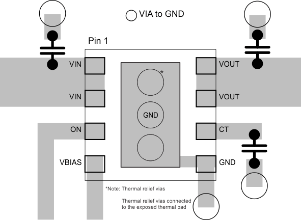 lay_exp_slvsci3.gif