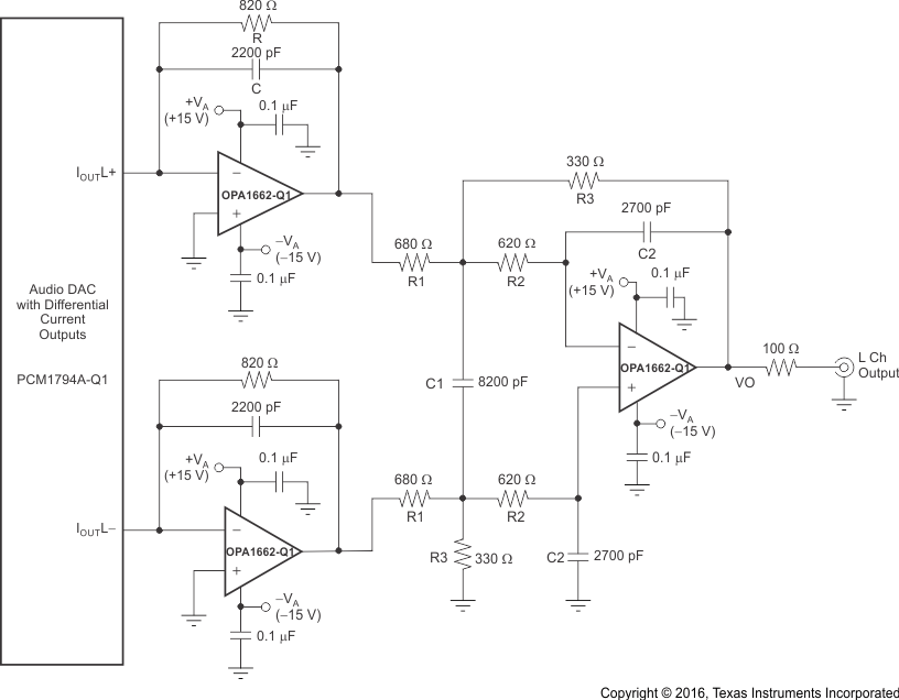 OPA1662-Q1 ai_audio_dac_bos489_v2.gif