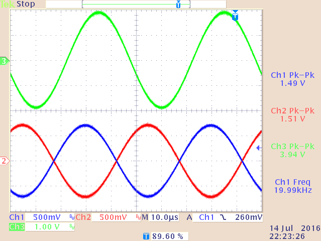 OPA1662-Q1 app_curve_2_SLOS805.png