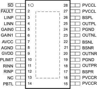 TPA3110D2-Q1 PinOut_los528.gif