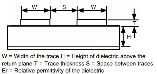 DP83848-EP MSDiff.png