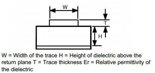 DP83848-EP MSSingle.png