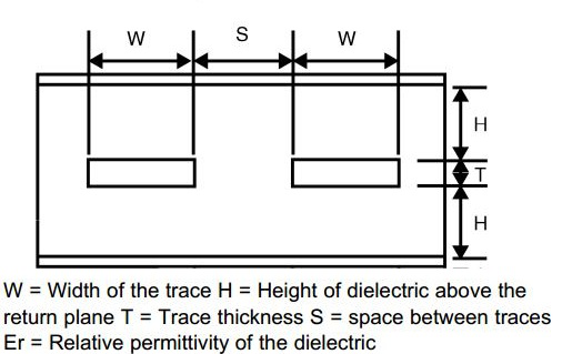 DP83848-EP STDiff.png