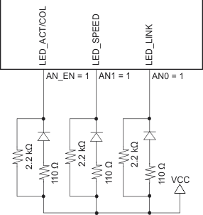 DP83848-EP strpping_LED_loading_ex.gif