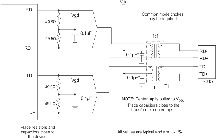 DP83848-EP twisted_pair_interface.gif