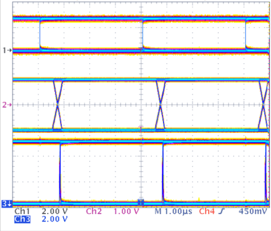 SN65HVD82 app_curve1_sllsed6.gif