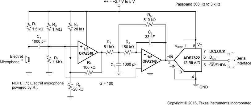 OPA348 OPA2348 OPA4348 ai_speech_bandpass_bos213.gif