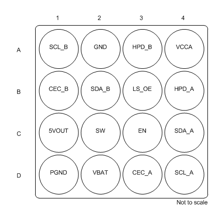 TPD5S115 YFF_YFF_bga_pin_diagram.gif