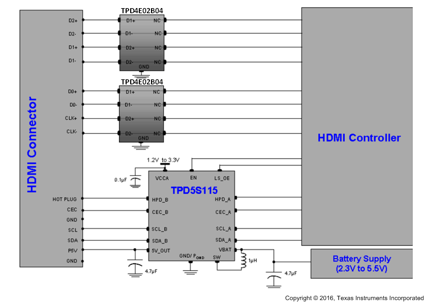 TPD5S115 system2.gif