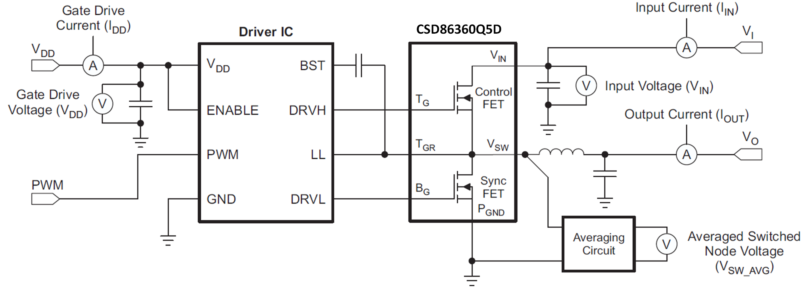 CSD86360Q5D Typical_Application.png