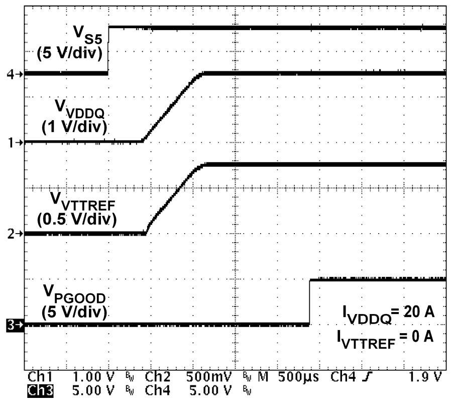 TPS51716 wave3_lusab9.png