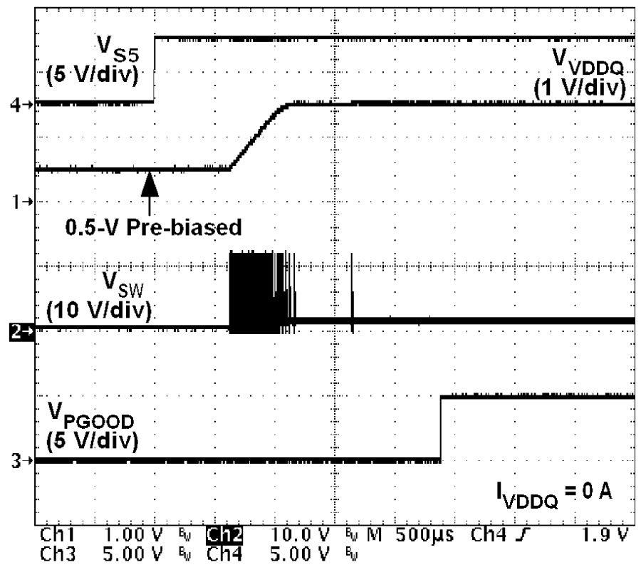 TPS51716 wave4_lusab9.png