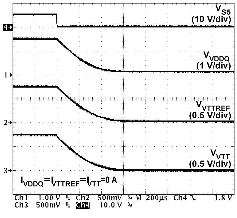 TPS51716 wave5_lusab9.png