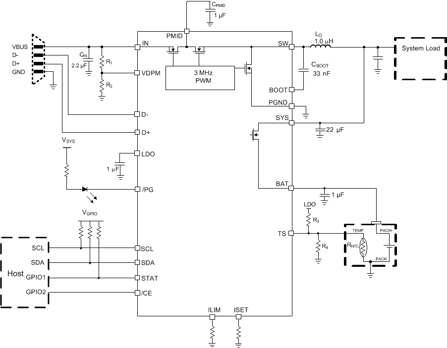 bq24251 bq24253 bq24251_app_circuit_LUSBA1.gif