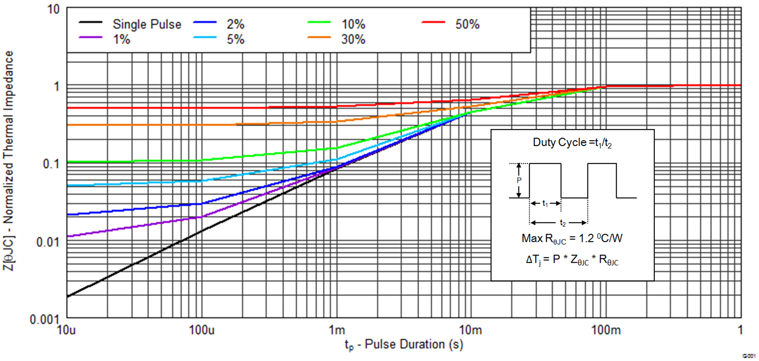 graph01_SLPS374A.png