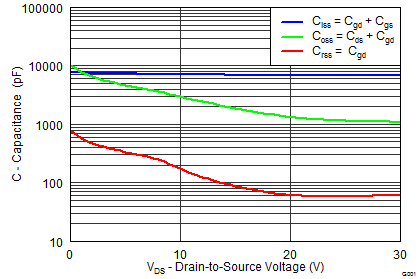 graph05_SLPS374.png