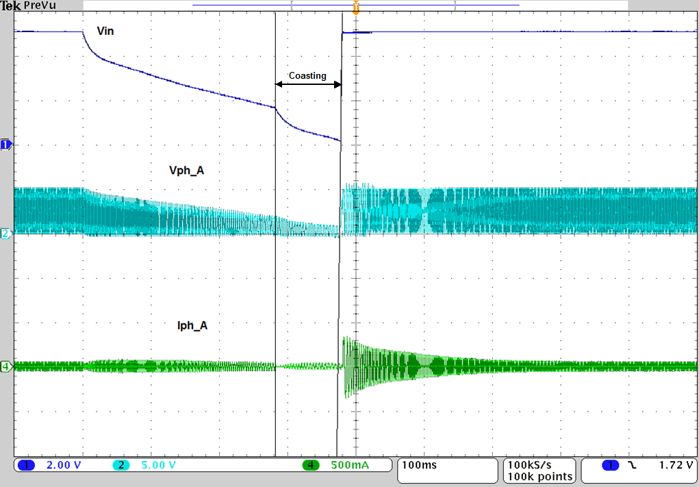 DRV10866 AppCurve5.png