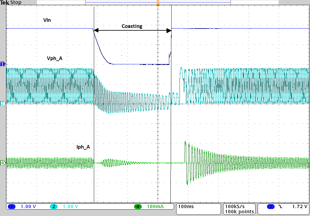 DRV10866 AppCurve6.png