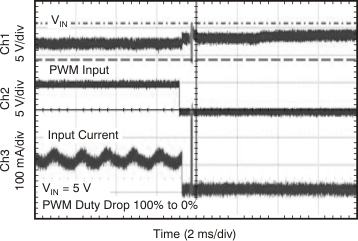 DRV10866 tc_fall_asleep_scope01_bvs155.gif