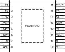 DRV11873 po_pwp_lws237.gif