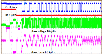 DRV11873 start_up_100_lws237.gif