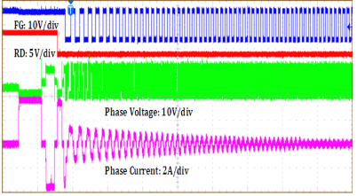 DRV11873 start_up_10_lws237.gif