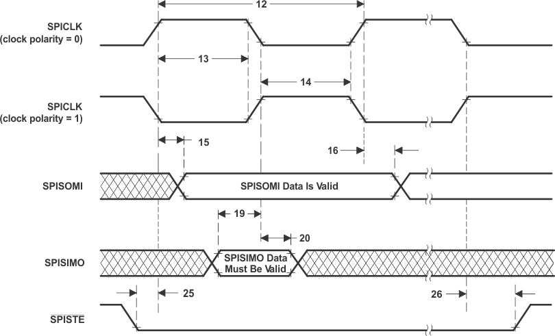 GUID-232D8749-6B3B-44AE-8CB5-279ABEC8B57F-low.gif