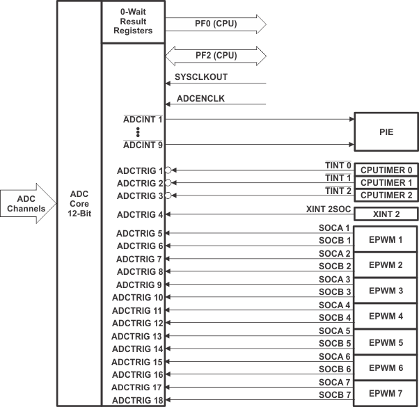 GUID-75BBF0C6-DA30-4880-A21E-85093C4E76E0-low.gif