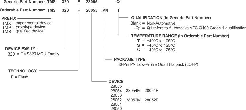 GUID-87928562-E9D6-4DEB-9833-14DBC9B44BCE-low.gif