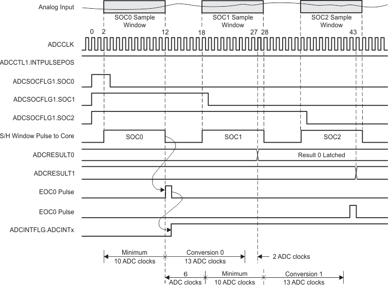 GUID-8BCD49D0-84F2-4034-95FA-78BC076E56CA-low.gif