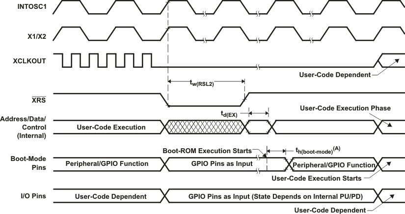 GUID-DBCD3E31-7ED1-4070-9DB3-A79ADACD7140-low.gif