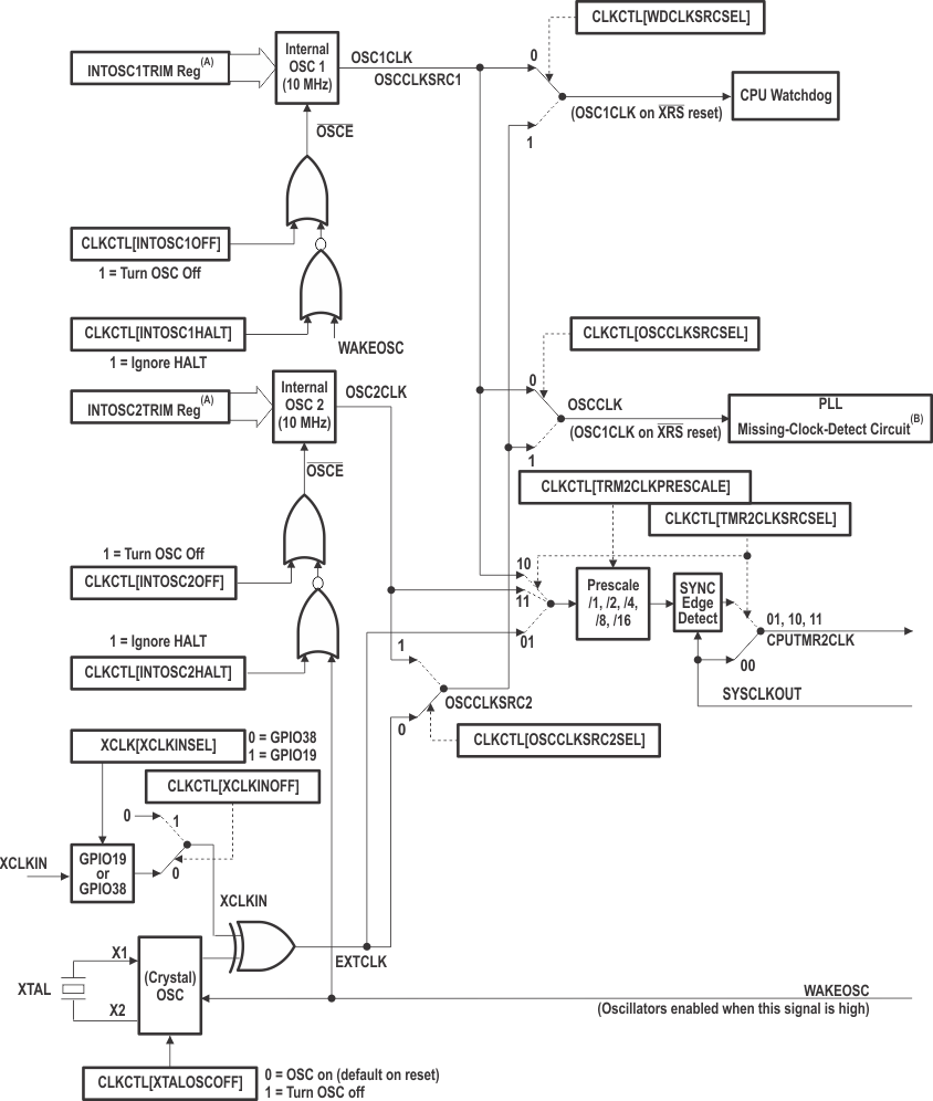 GUID-E9513D7D-7661-47EA-ADEC-FF225B3A20D6-low.gif