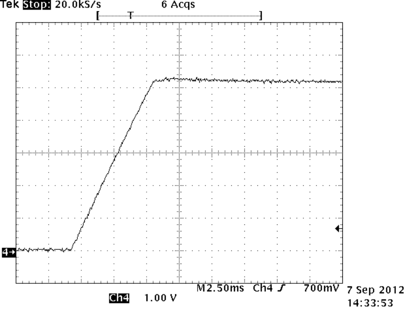 UCC28710 UCC28711 UCC28712 UCC28713 Figure23_0907121.gif