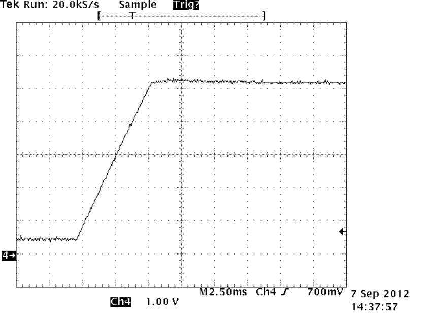 UCC28710 UCC28711 UCC28712 UCC28713 Figure25_0907123.gif