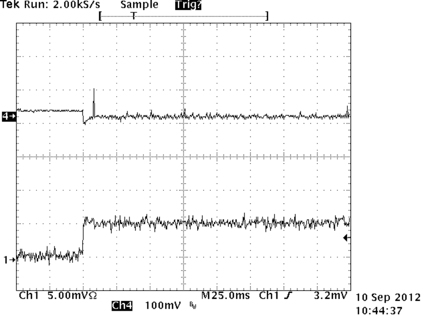 UCC28710 UCC28711 UCC28712 UCC28713 Figure27_0910121.gif