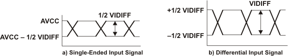 GUID-1D4E0449-22FE-410E-8E1B-BB4F494C9EF4-low.gif