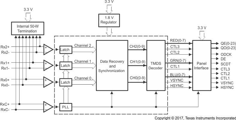 GUID-B4191B94-77D8-492F-823D-8DC9EF533CAF-low.gif