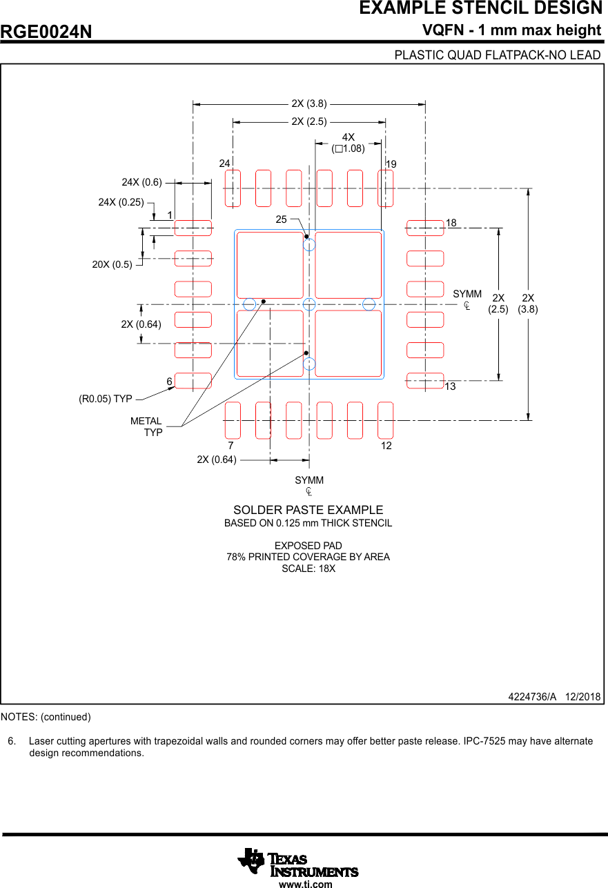 TPS65131-Q1 