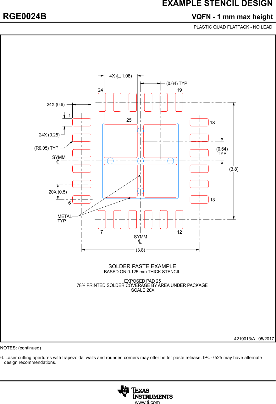 TPS65131-Q1 