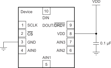 ADS1018 ai_1end_inputs_bas457.gif