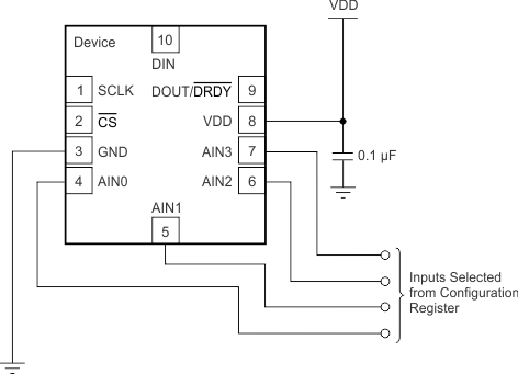 ADS1018 ai_msr_1end_inputs_bas457.gif