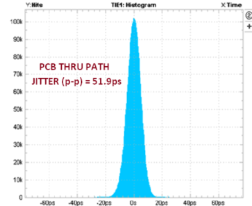 TS3USB3000 G003_b_cds337.gif