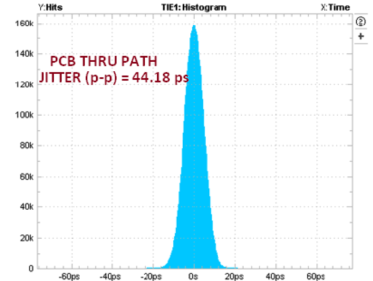 TS3USB3000 G007_b_cds337.gif