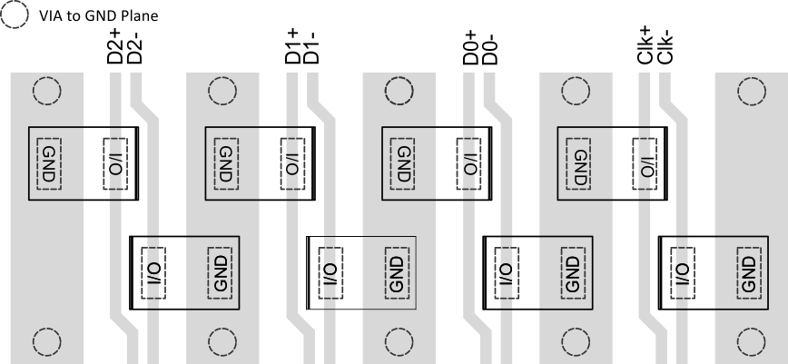 TPD1E05U06 TPD4E05U06 TPD6E05U06 TPD1E05U06 Layout