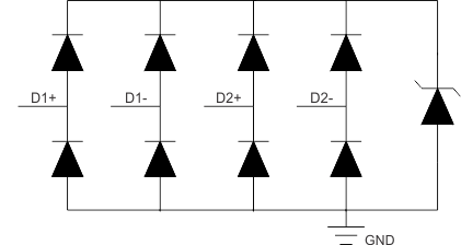 TPD1E05U06 TPD4E05U06 TPD6E05U06 TPD4E05U06 Block Diagram